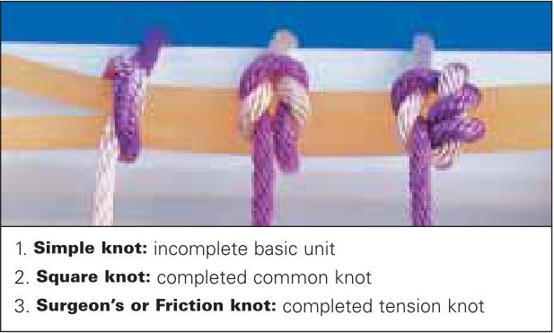 1basic_knot